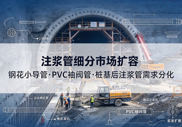 东川注浆管细分市场扩容，隧道钢花小导管、PVC 袖阀管、桩基后注浆管需求分化